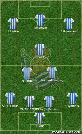 Real Sociedad S.A.D. Formation 2014