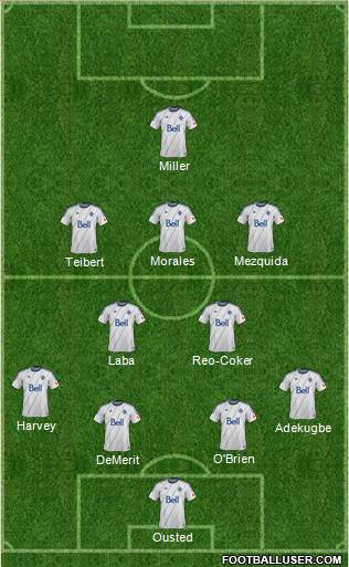 Vancouver Whitecaps FC Formation 2014