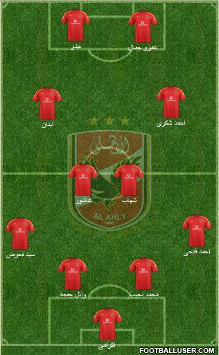Al-Ahly Sporting Club Formation 2014