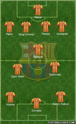 F.C. Barcelona B Formation 2014