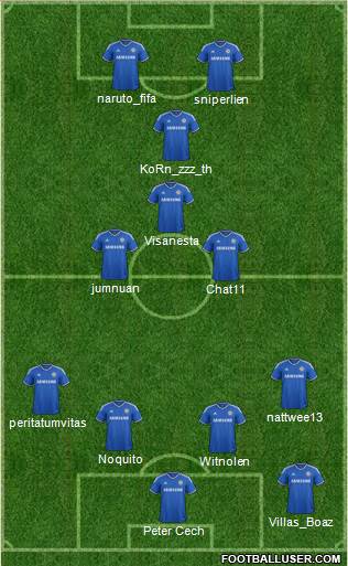 Chelsea Formation 2014
