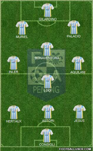 Penang Formation 2014