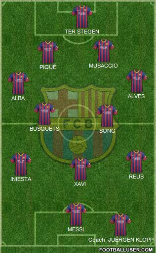 F.C. Barcelona Formation 2014