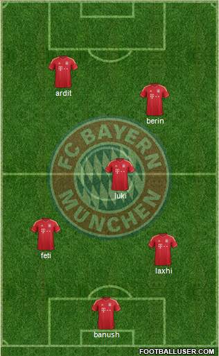 FC Bayern München Formation 2014