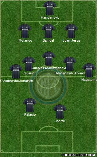 F.C. Internazionale Formation 2014