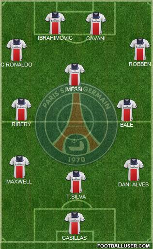 Paris Saint-Germain Formation 2014