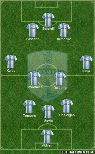 Tritium Formation 2014