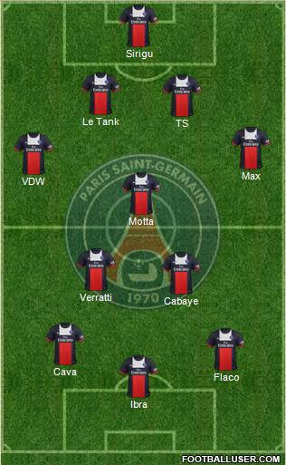 Paris Saint-Germain Formation 2014