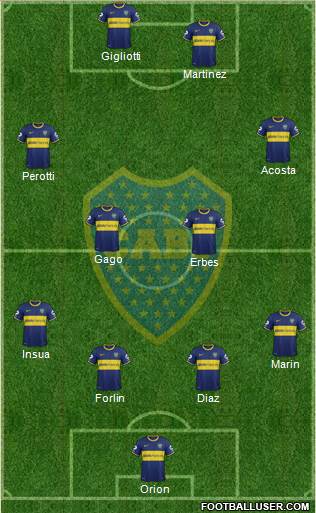 Boca Juniors Formation 2014