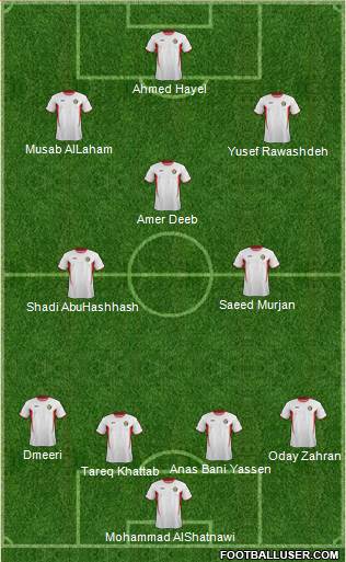Jordan Formation 2014