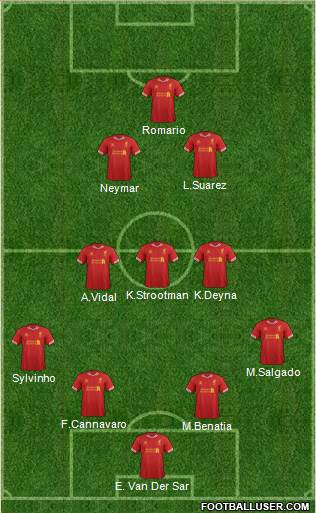 Liverpool Formation 2014