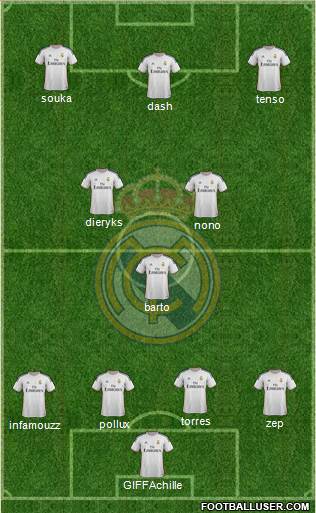 Real Madrid C.F. Formation 2014