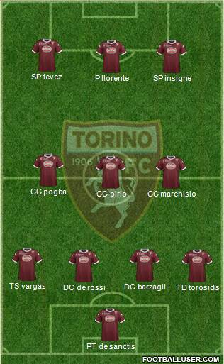 Torino Formation 2014