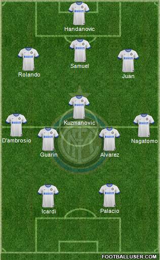 F.C. Internazionale Formation 2014