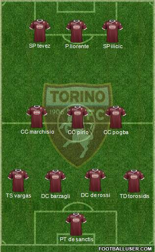 Torino Formation 2014