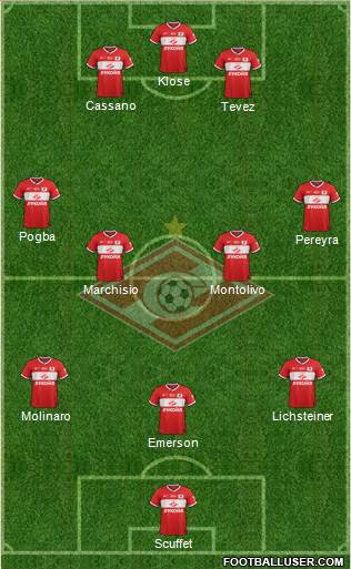 Spartak Moscow Formation 2014