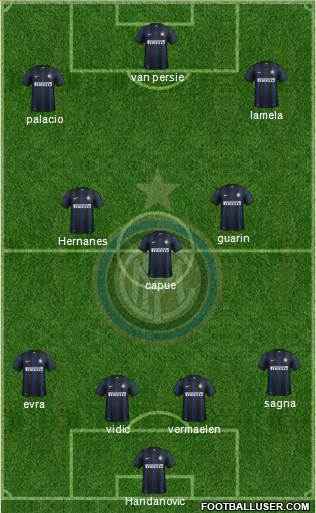 F.C. Internazionale Formation 2014