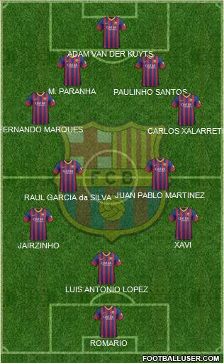 F.C. Barcelona Formation 2014