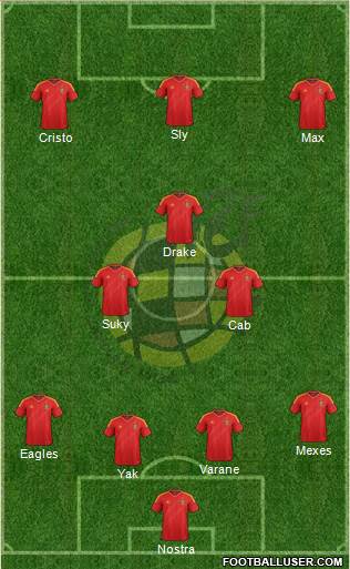 Spain Formation 2014