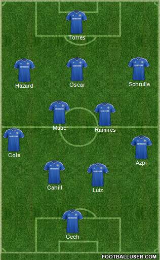 Chelsea Formation 2014