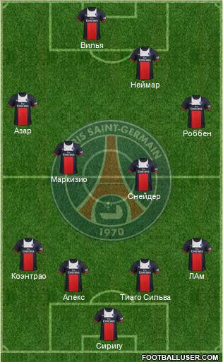 Paris Saint-Germain Formation 2014