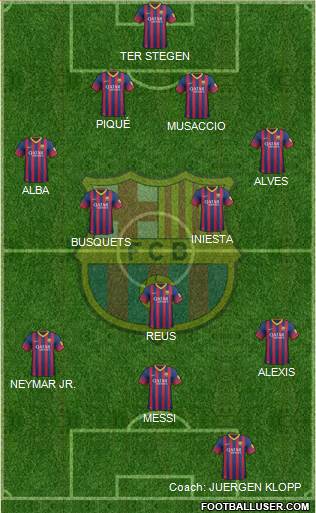 F.C. Barcelona Formation 2014