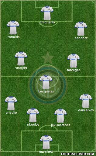 F.C. Internazionale Formation 2014