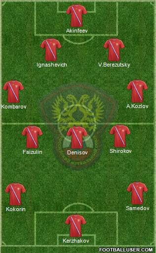 Russia Formation 2014