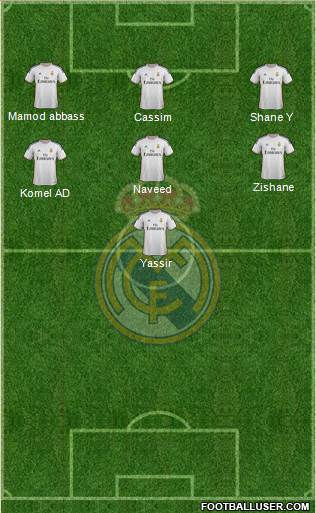 Real Madrid C.F. Formation 2014