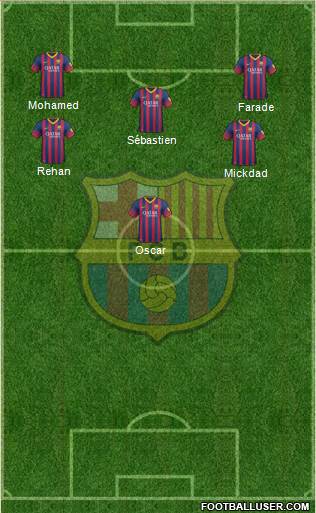 F.C. Barcelona Formation 2014