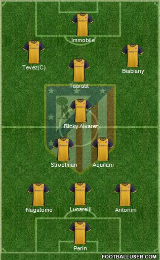 Atlético Madrid B Formation 2014