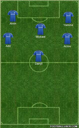 Chelsea Formation 2014