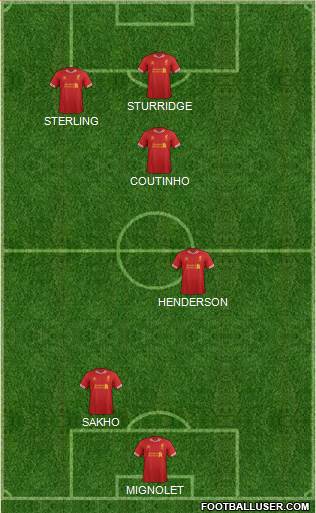 Liverpool Formation 2014