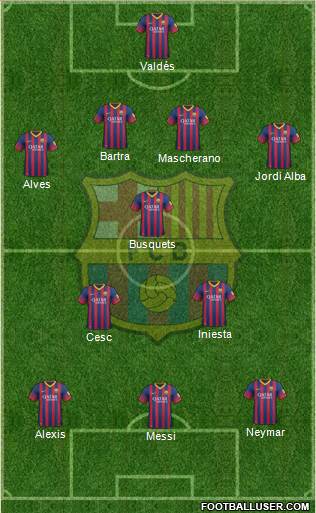 F.C. Barcelona Formation 2014