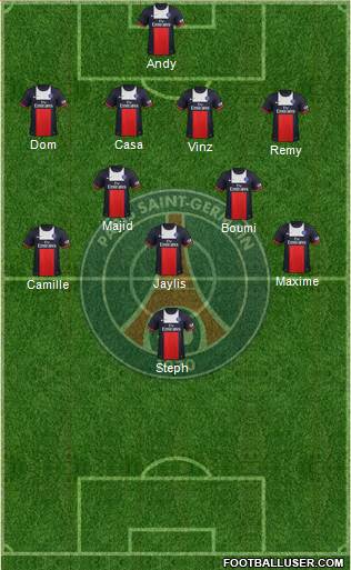 Paris Saint-Germain Formation 2014