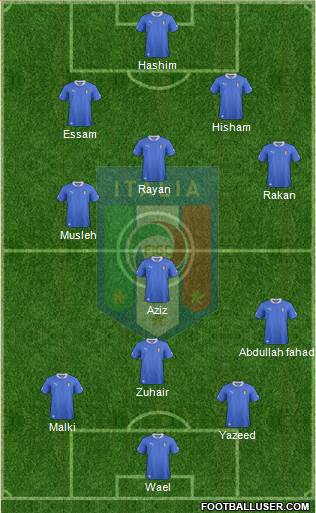 Italy Formation 2014