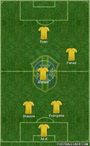 Brazil Formation 2014