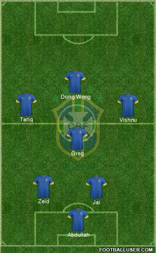 Brazil Formation 2014