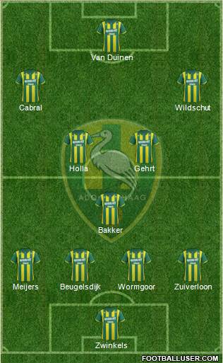 ADO Den Haag Formation 2014