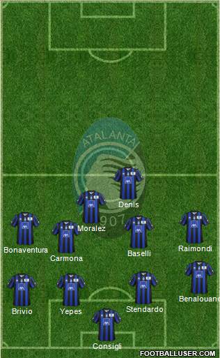Atalanta Formation 2014