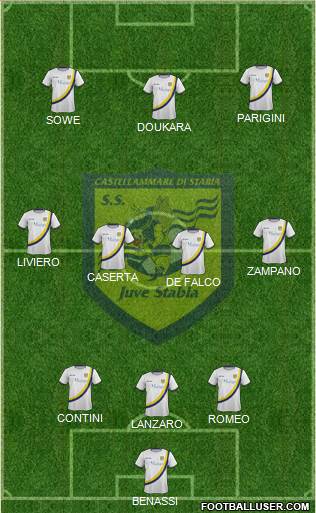 Juve Stabia football formation