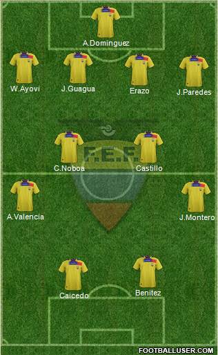 Ecuador Formation 2014