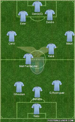 S.S. Lazio Formation 2014