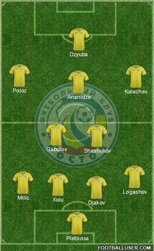 FC Rostov Formation 2014