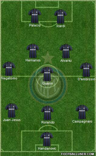 F.C. Internazionale Formation 2014