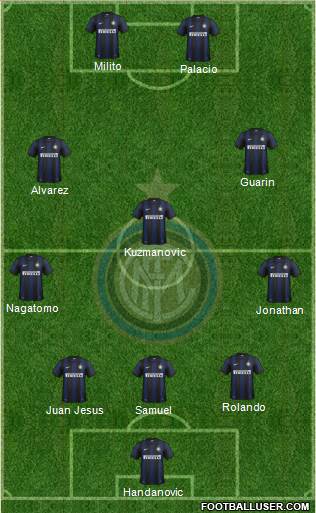 F.C. Internazionale Formation 2014