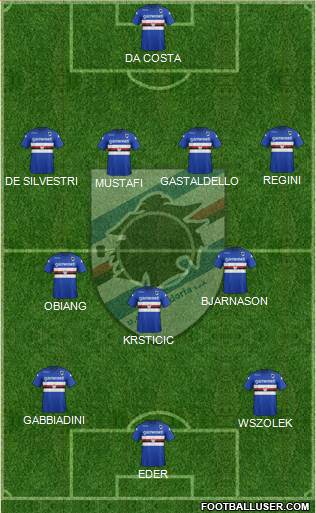 Sampdoria Formation 2014