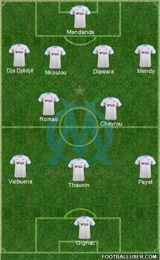 Olympique de Marseille Formation 2014
