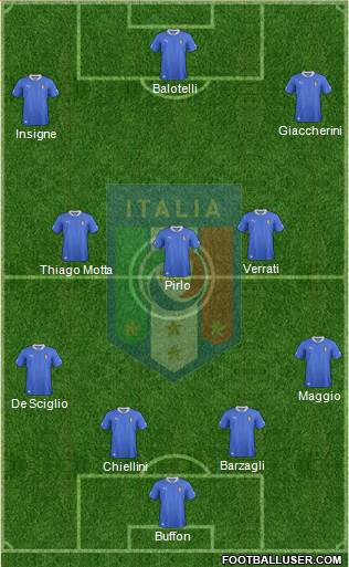 Italy Formation 2014