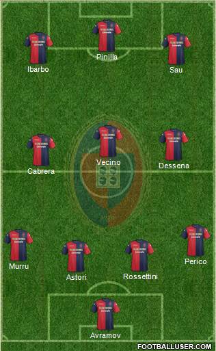 Cagliari Formation 2014